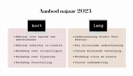 Workshops dit najaar